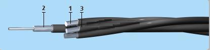 СИП-2 -0,6/1  3х185+1х95 кабель